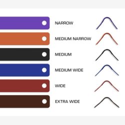 PE Interchangeable Gullet System (bomjern)