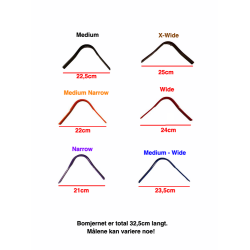 PE Interchangeable Gullet System (bomjern)