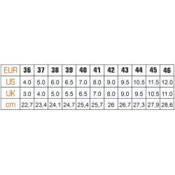 Jodhpur med vernet fra Redback